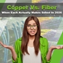 Copper vs. Fiber: When Each Actually Makes Sense in 2026