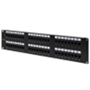 Patch Panels